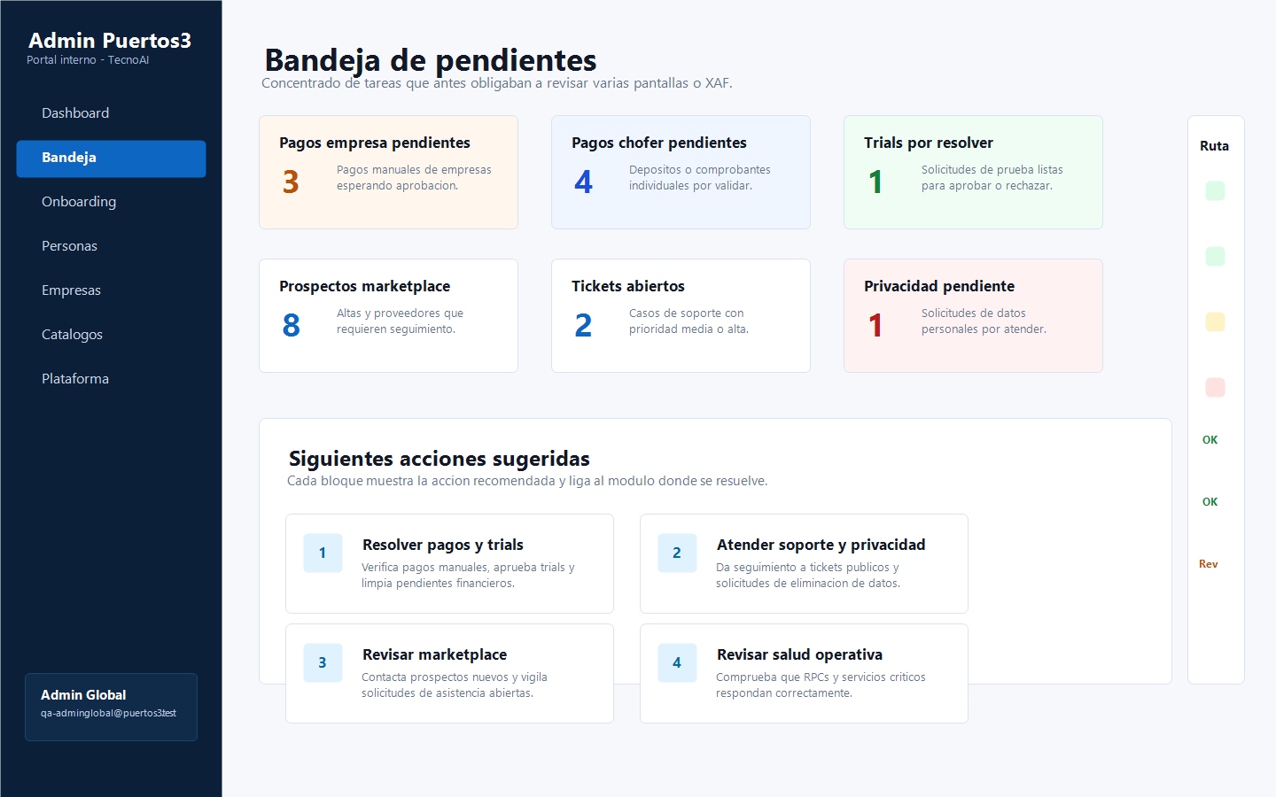Bandeja de pendientes AdminWeb