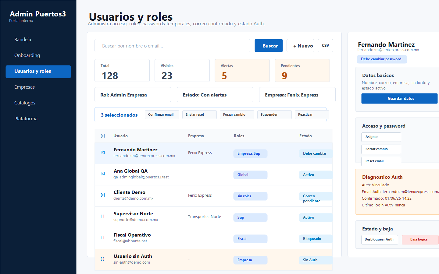 Usuarios y roles AdminWeb