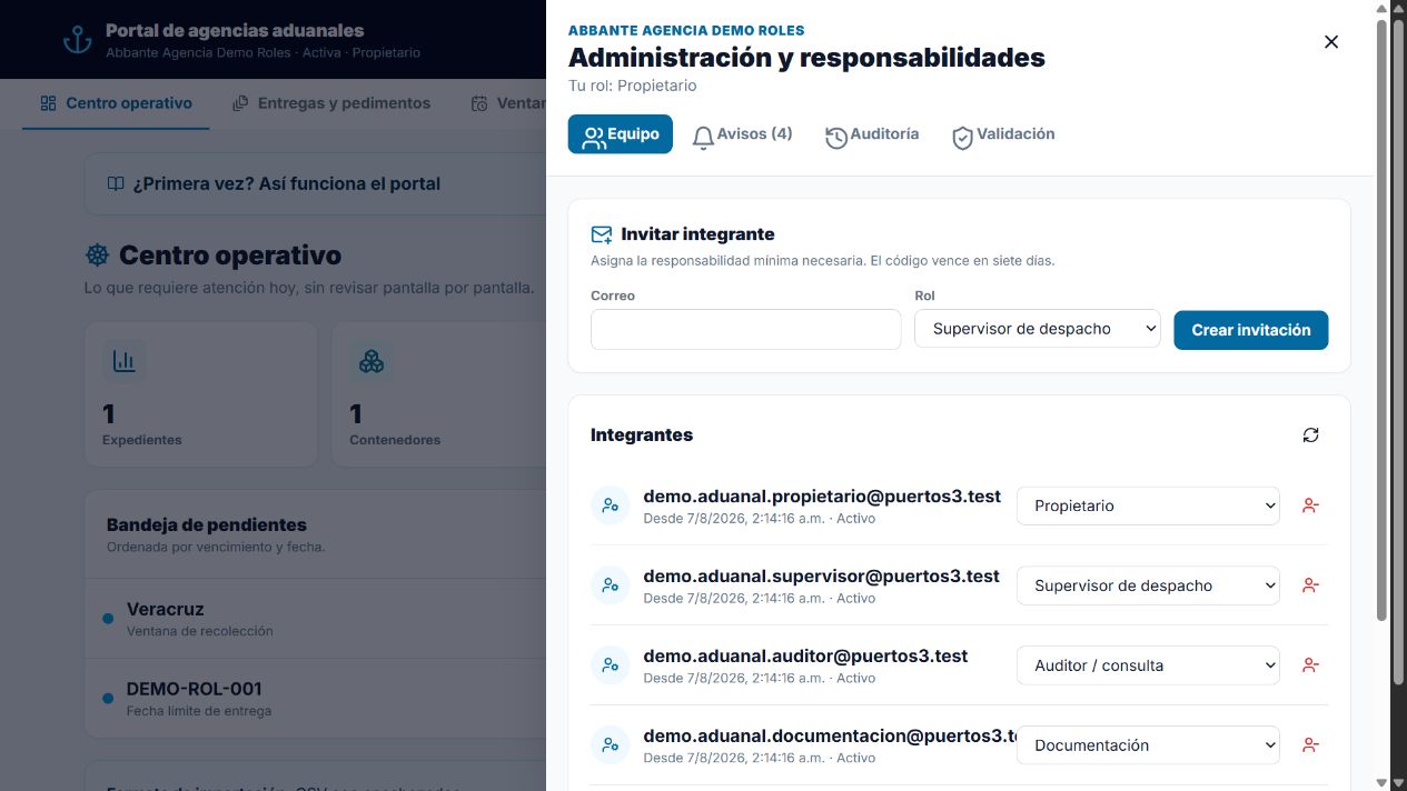 Equipo y roles de una agencia