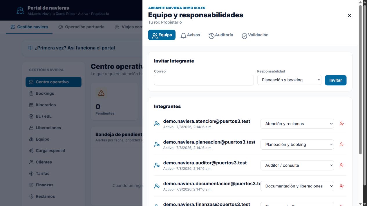 Equipo, roles y validación de la naviera